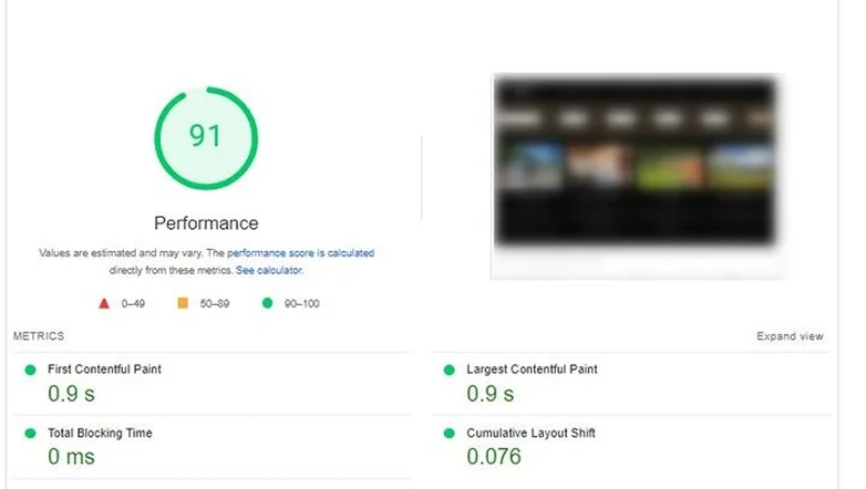 website performance
